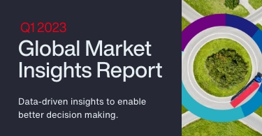 Global Market Insights Q1 2023
